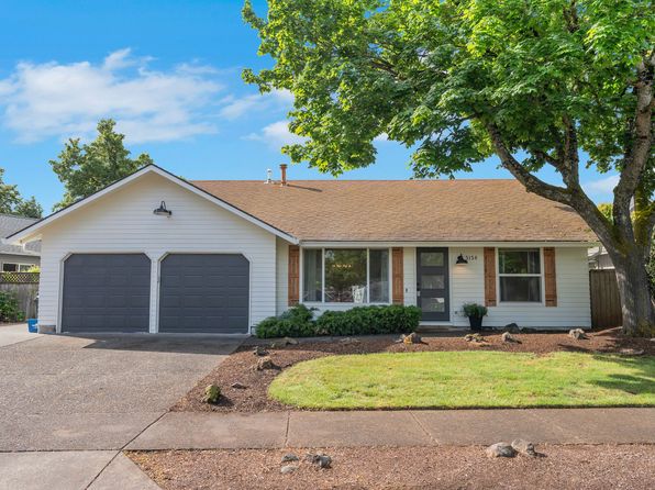 3138 Kentwood Dr