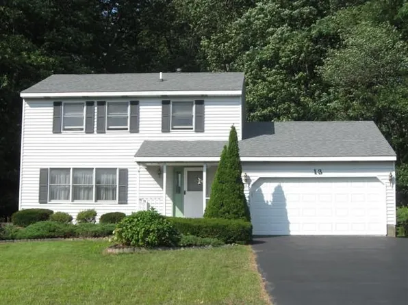 13 Rosemary Dr, Schenectady, NY 12304