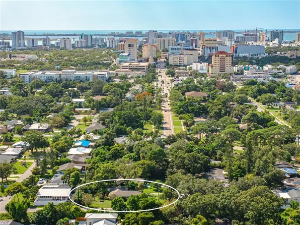 2588 Colorado St, Sarasota, FL 34237