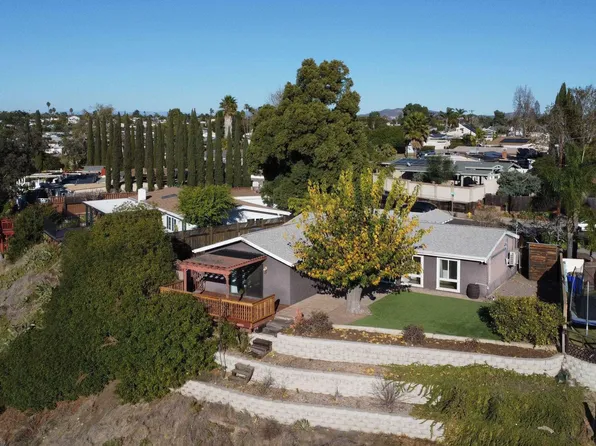 9101 Hector Ave, San Diego, CA 92123