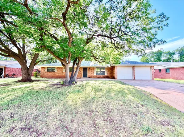 1410 Westwood Dr, Abilene, TX 79603