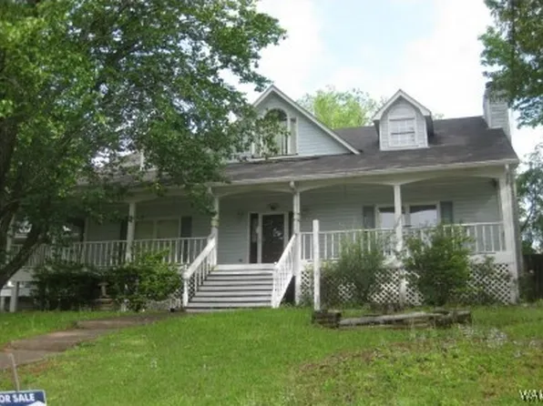 2608 Gable Ct, Birmingham, AL 35215