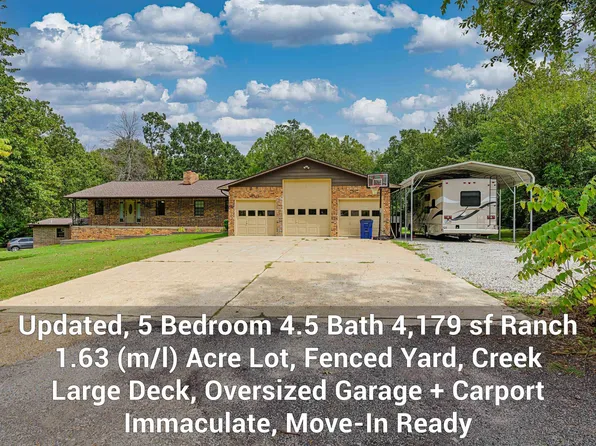 226 Hunt Club Dr, Mountain Home, AR 72653