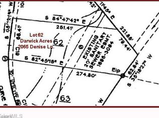 2065 Denise Ln, Winston Salem, NC 27127