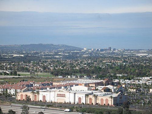 Panoramic Views