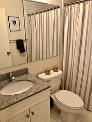 Rented by Owner