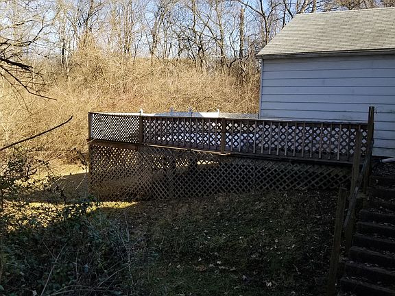 Property Side View