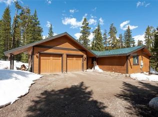73 Rena Rd, Breckenridge, CO 80424