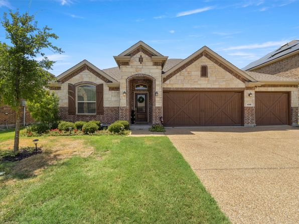Home for Sale in Celina TX