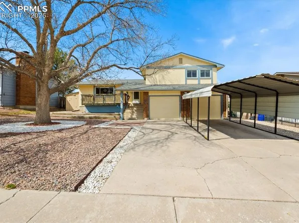 7240 River Bend Rd, Colorado Springs, CO 80911