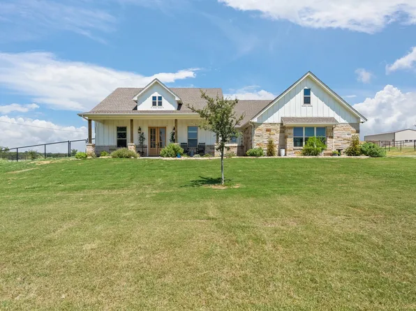 7912 County Road 1006, Godley, TX 76044