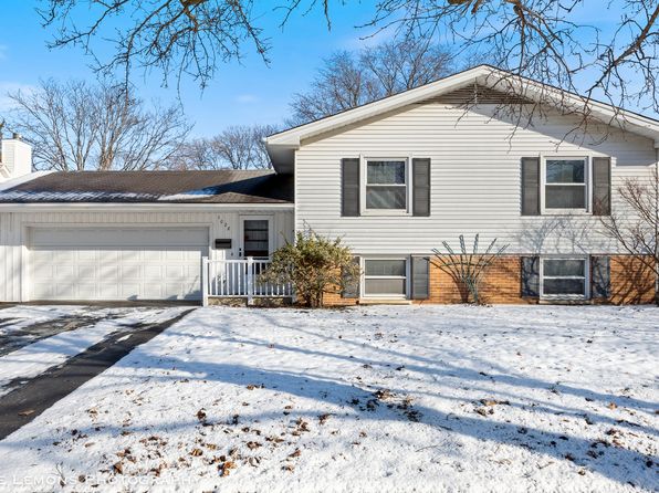 1028 Douglas Ave