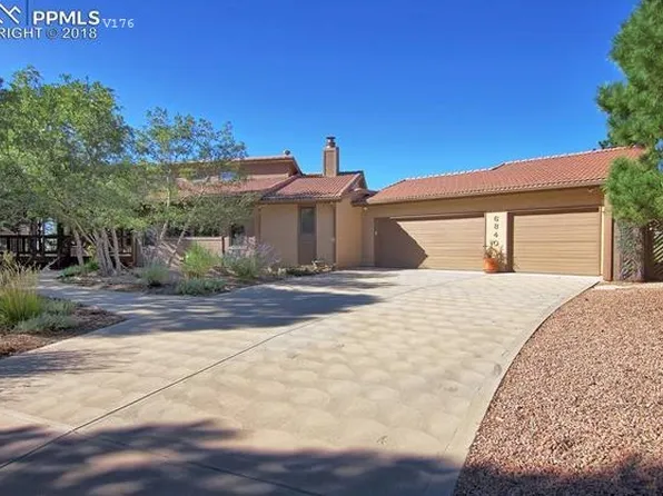 6840 Cedar Ridge Ct, Colorado Springs, CO 80919