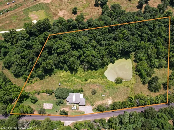 13055 Mineral Springs Rd, West Fork, AR 72774