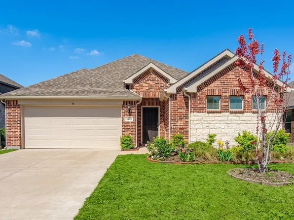 4218 Bullock Ln, Forney, TX 75126