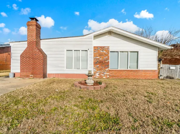 2008 Parkview Ave, Norfolk, VA 23503