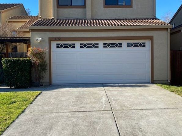 2712 Markham Ct