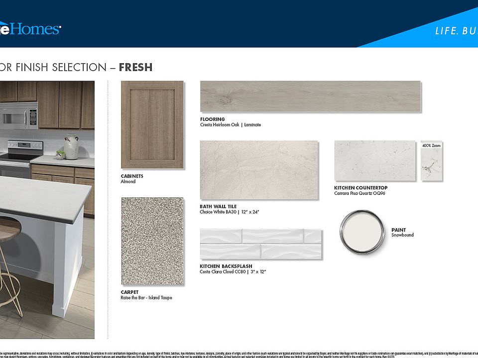 Fresh Interior Package