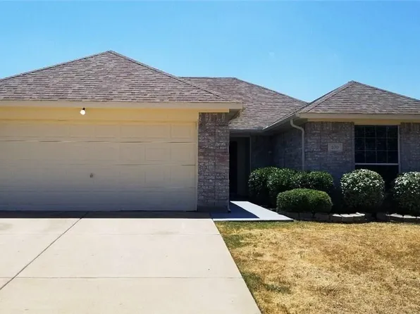 100 Commonwealth Cir, Waxahachie, TX 75165