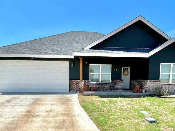 1143 Elkins Rd, Tuscola, TX 79562