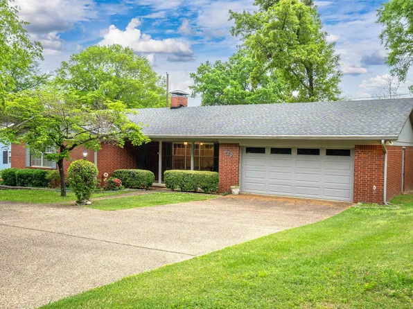 320 Melwood St, Hot Springs, AR 71901