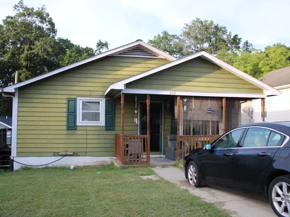 232 E End Ave, Durham, NC 27703