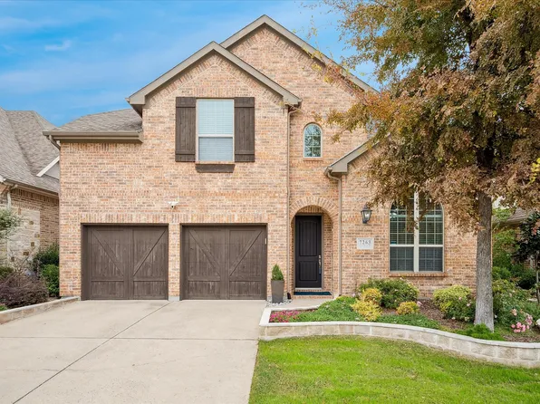 7263 Clementine Dr, Irving, TX 75063