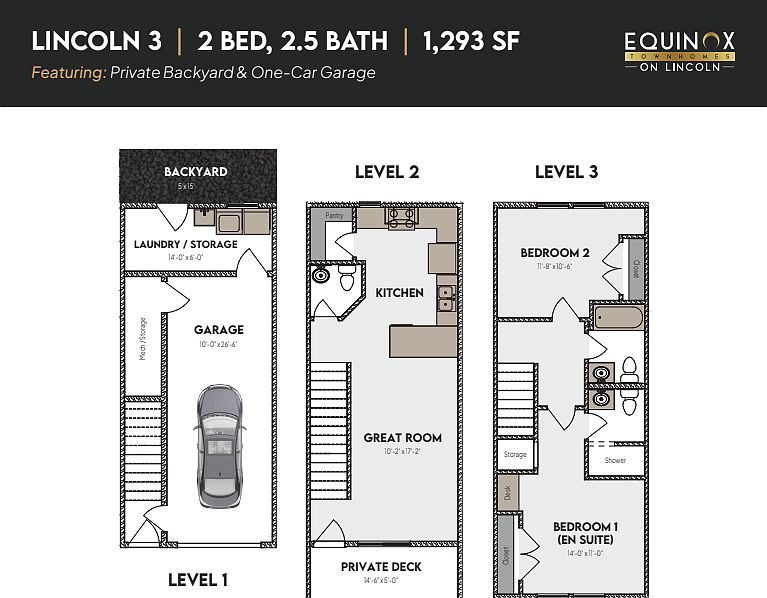 1st image of 1450 Lewis Court Ct