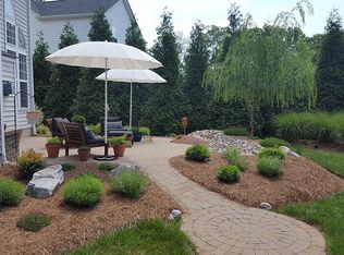 711 Beille Ln, Fort Mill, SC 29708