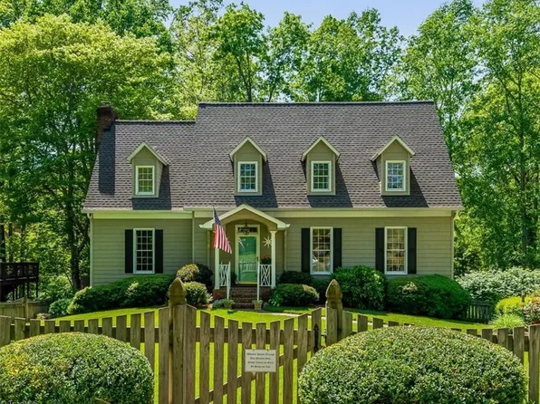 1036 Beecher Rd, Winston Salem, NC 27104