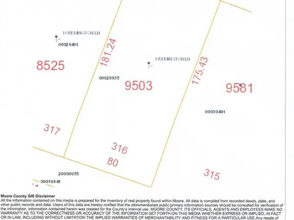 8 Remington Ln, Pinehurst, NC 28374