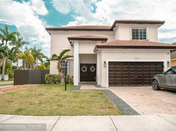 Miami FL Real Estate - Miami FL Homes For Sale | Zillow