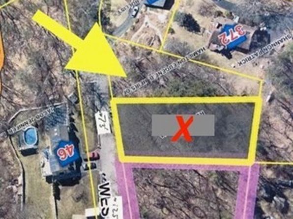 Billerica Land For Sale