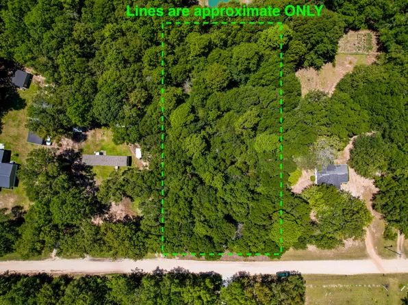 1227 Birch Dr, Summerton, SC 29148