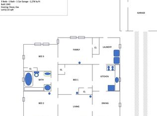 306 Robertson St, Denton, TX 76205