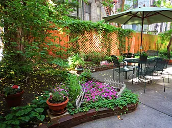 145 Sullivan Street in Soho
