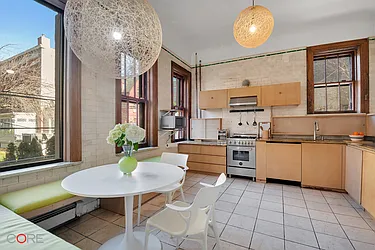 Rented by CORE