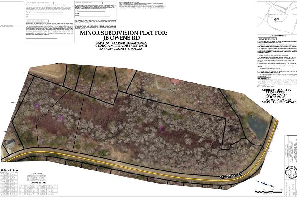 2nd image of 0 J B Owens Rd Lot 2-209AC-2