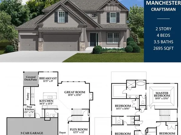 7655 N Sycamore Ave, Kansas City, MO 64158