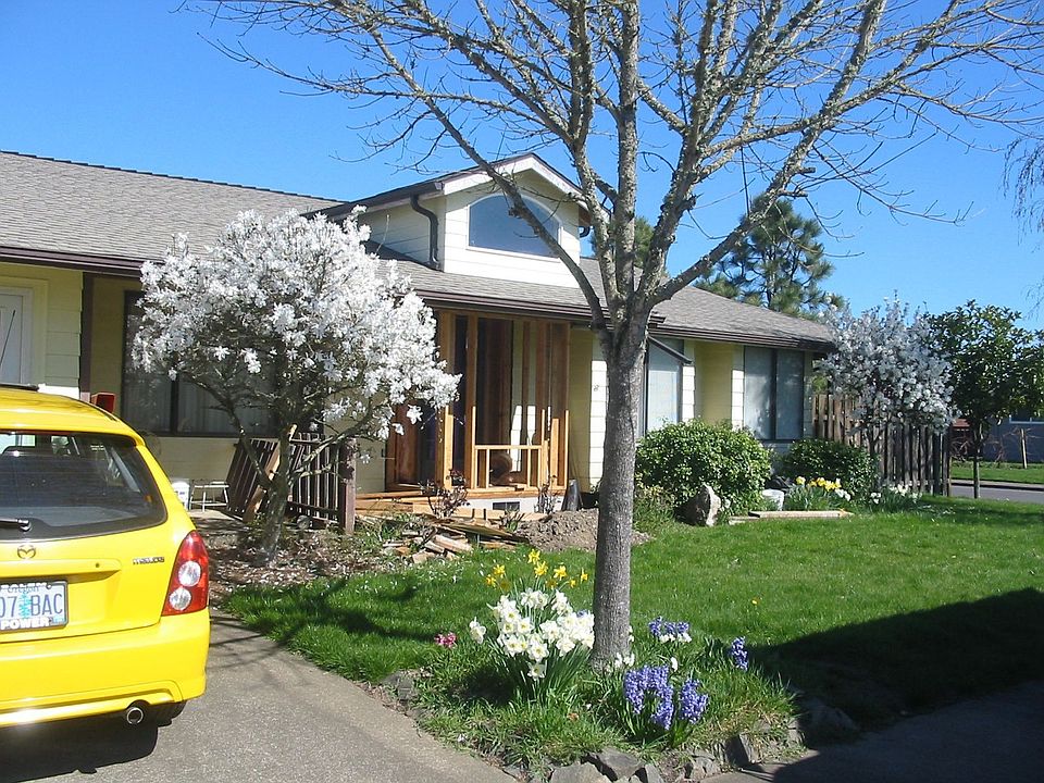 spring entry add. started