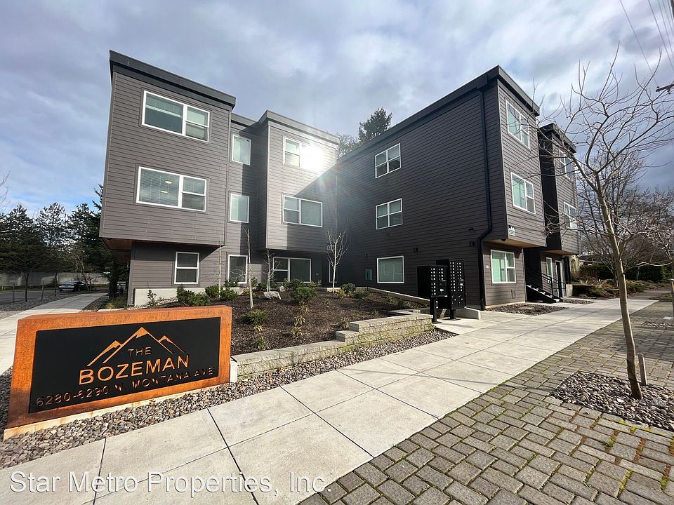 66276697 N Montana 8plex Apartment Rentals Portland, OR Zillow