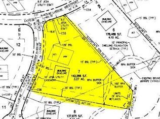 4601 Edenderry, Williamsburg, VA