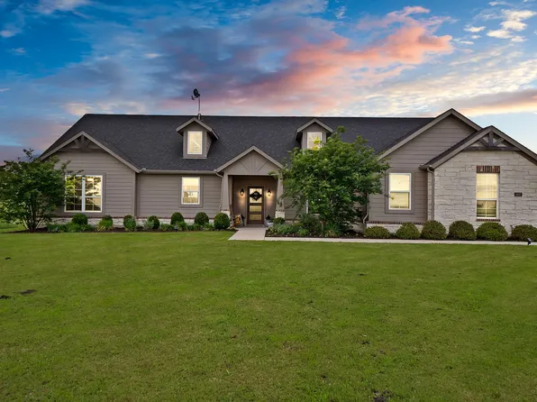 2687 County Road 658, Farmersville, TX 75442