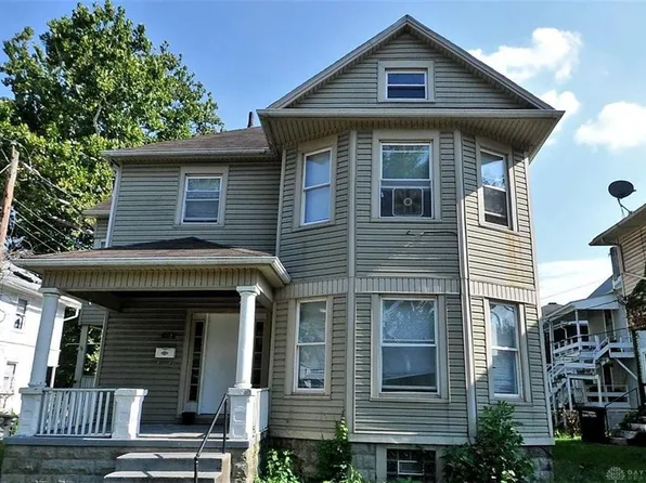 112 Ridge Ave, Dayton, OH 45405