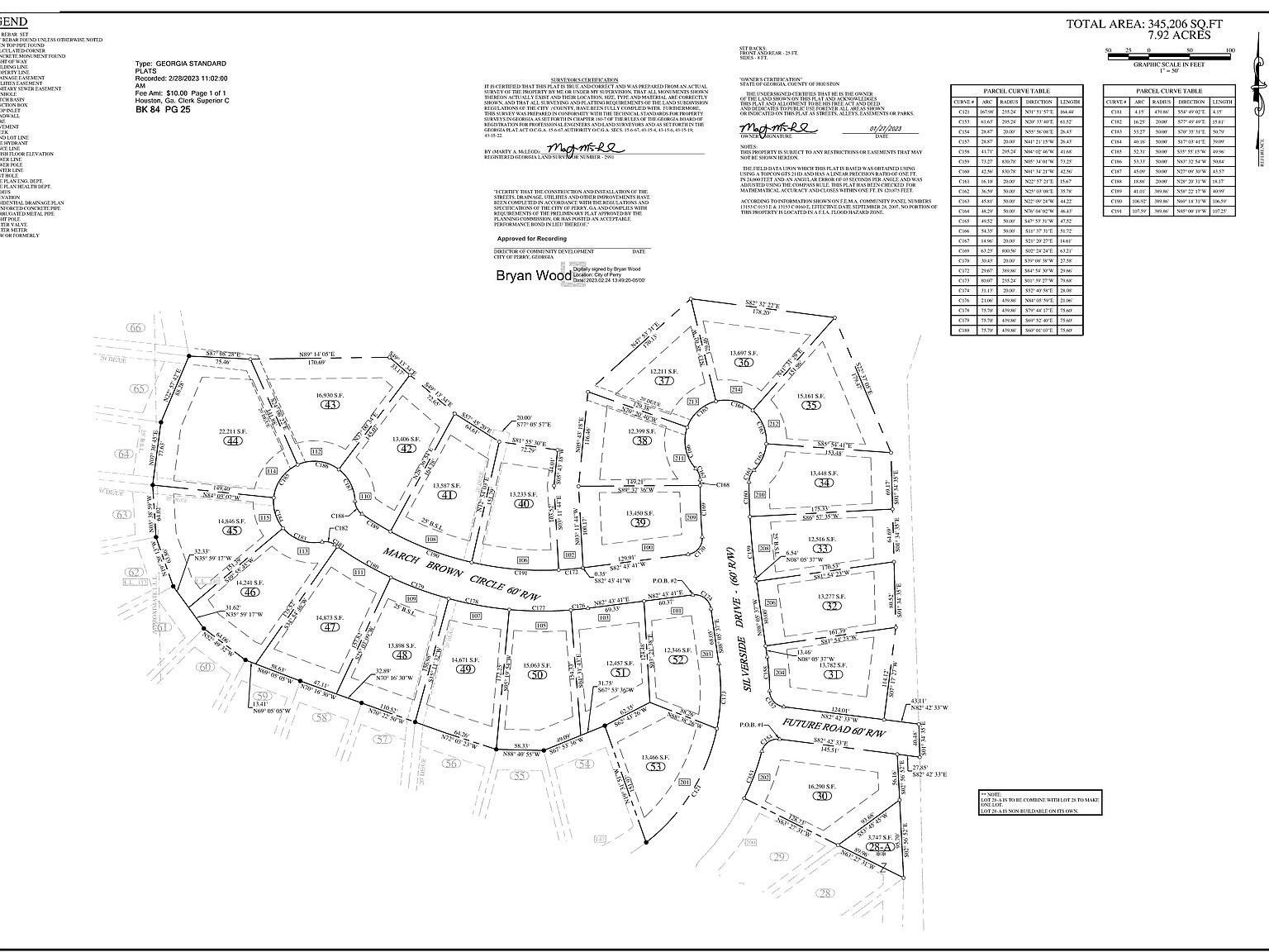 Greystone by CW Williams Homes in Perry GA Zillow