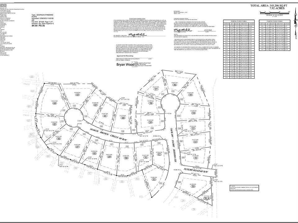 Greystone by CW Williams Homes in Perry GA | Zillow