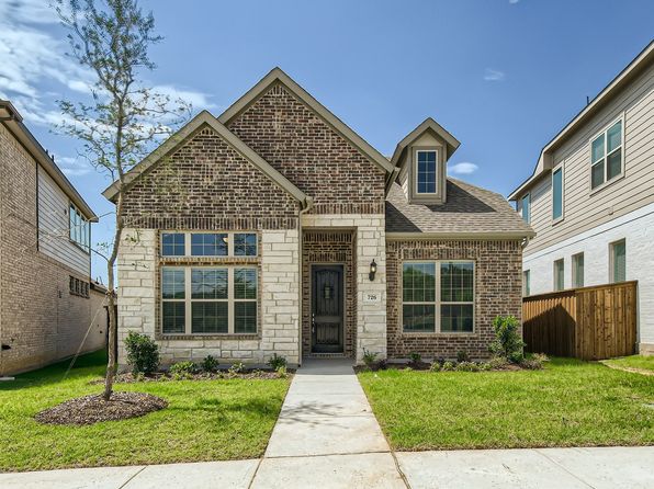 Argyle TX Real Estate - Argyle TX Homes For Sale | Zillow