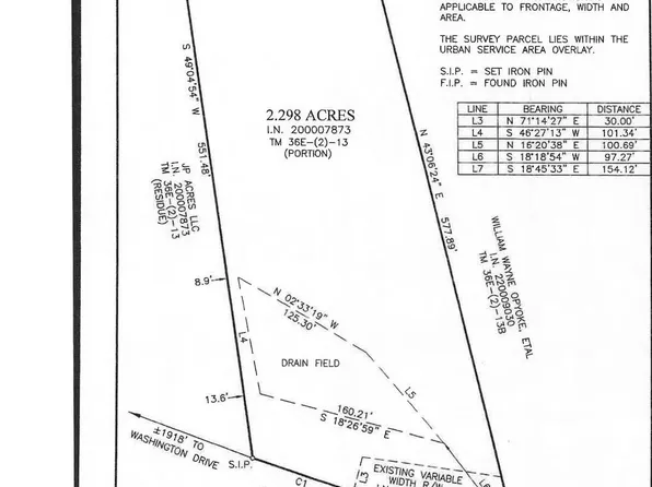 6 Quicks Mill Rd, Verona, VA 24482