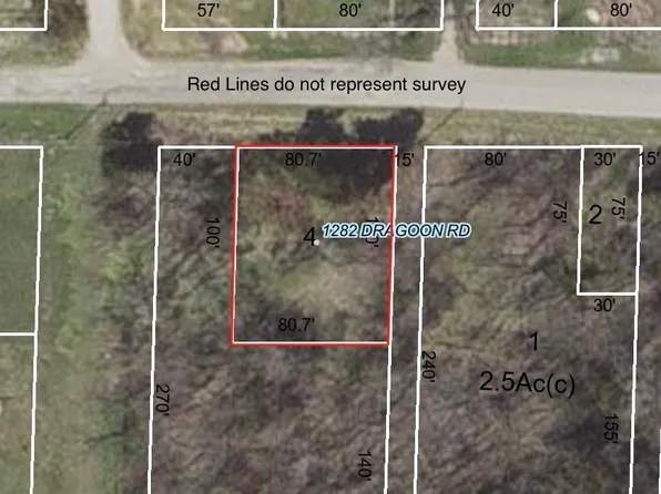 1282 Dragoon Rd, Fort Scott, KS 66701