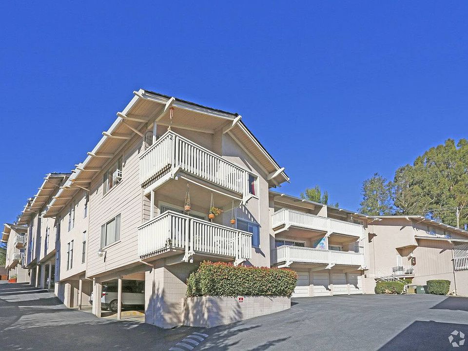 1st image of 909 University Ave
